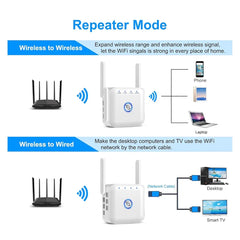 Répéteur WI-FI