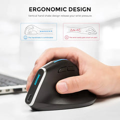 Souris Ergonomique