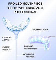 Kit de blanchiment Pro-LED