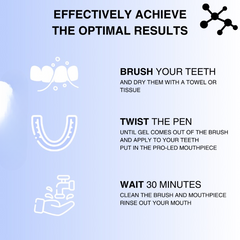 Kit de blanchiment Pro-LED