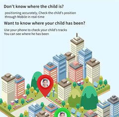 Montre intelligente GPS sécurité enfants