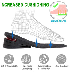 Semelles d'augmentation de Taille