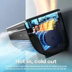 Climatiseur mural sans fil