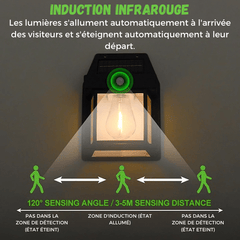 LAMPE MURALE SOLAIRE - Discoveri