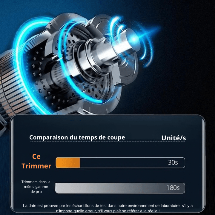 MINI TONDEUSE PORTABLE - Discoveri