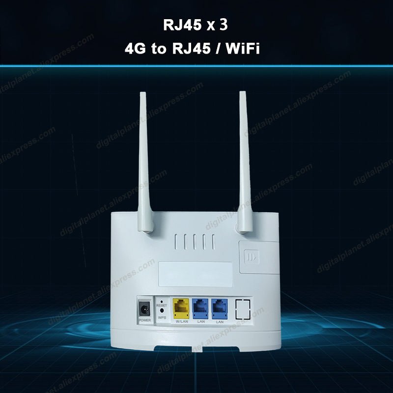 Modem Wifi 4G - Discoveri