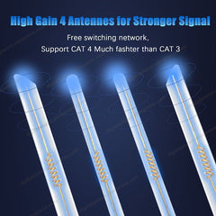 Modem Wifi 4G - Discoveri