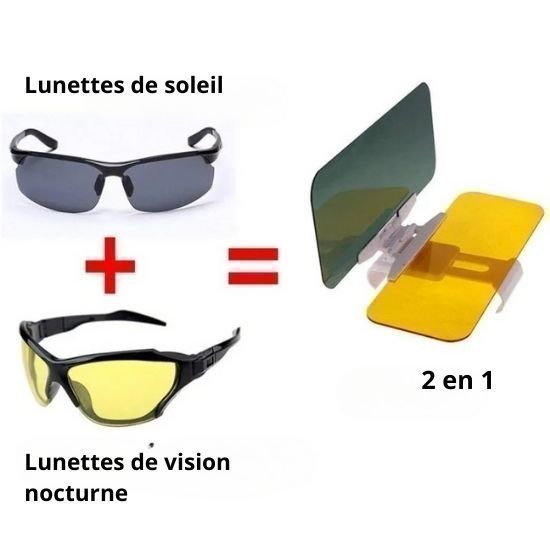 Pare - soleil de voiture anti - éblouissement - Discoveri