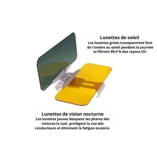 Pare - soleil de voiture anti - éblouissement - Discoveri