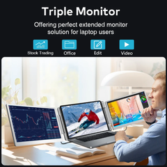 Moniteur Trifold