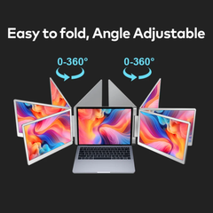 Moniteur Trifold