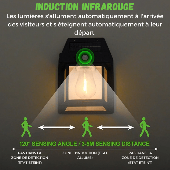 LAMPE MURALE SOLAIRE - Discoveri