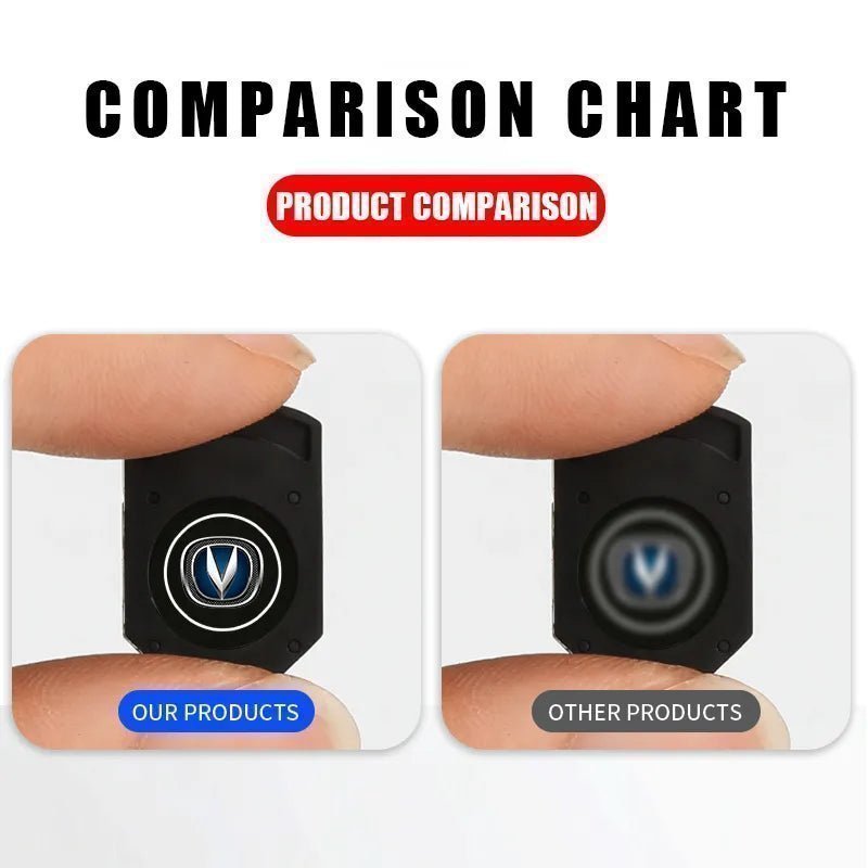 Projecteur Voiture - Discoveri